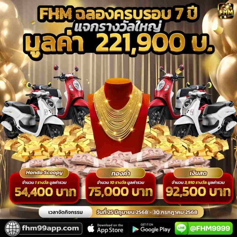 FHM ครบรอบ 7 ปี