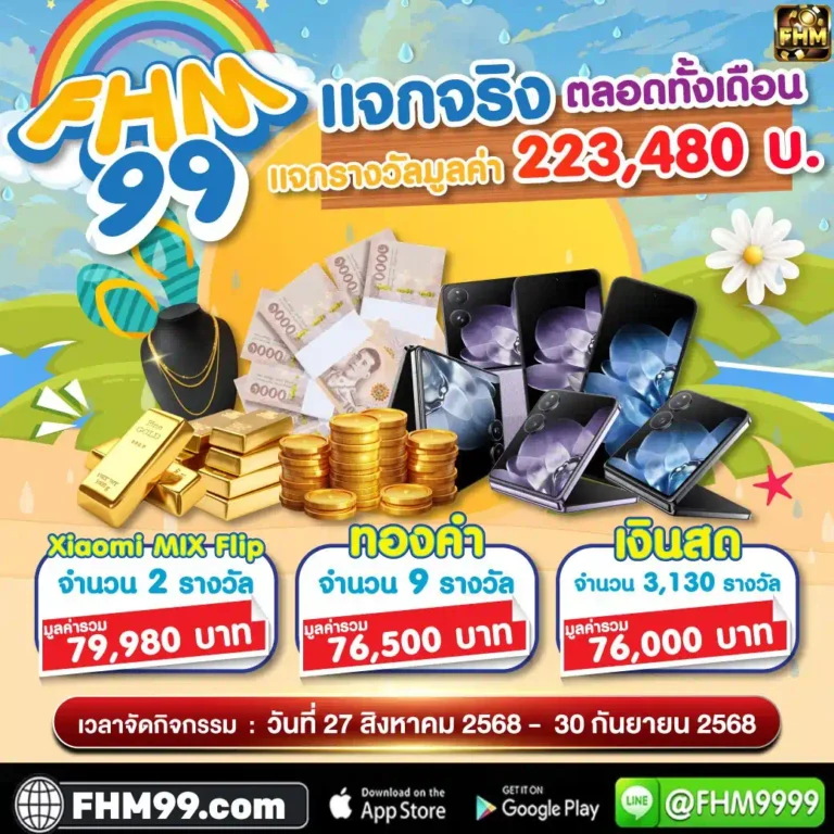 FHM แจกรางวัลใหญ่
