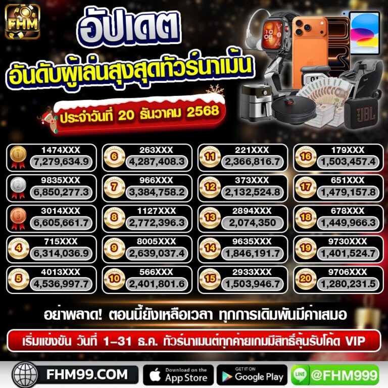 รายชื่อ 20 อันดับ