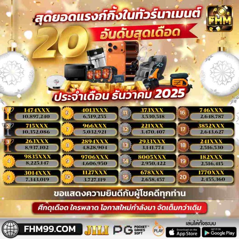 20อันดับผู้เล่นสุงสุดประจำเดือนธันวา